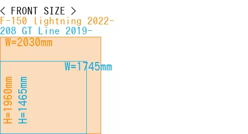 #F-150 lightning 2022- + 208 GT Line 2019-